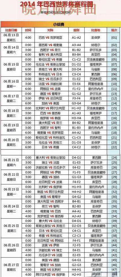 世界杯投注网站巴西比赛热门玩法解析