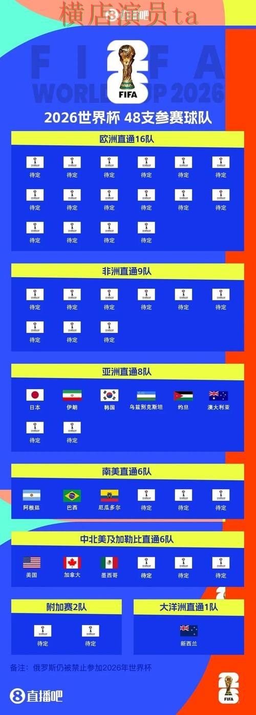 汇总世界杯买球平台：从数据分析到使用全流程解析 - 2026世界杯