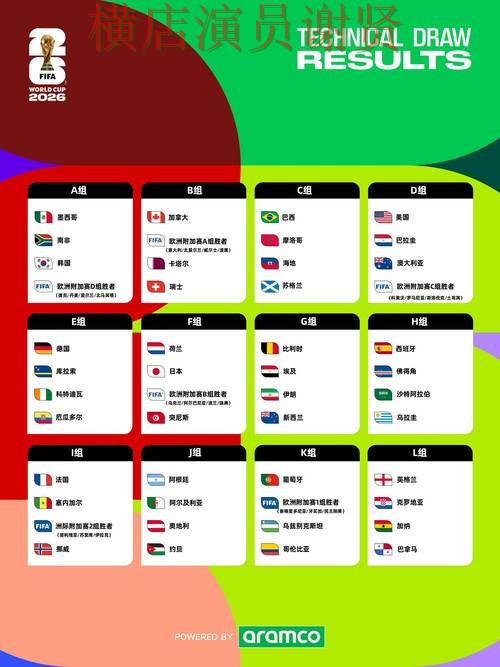 World Cup 2026期间热门世界杯竞猜平台推荐与平台排行分析